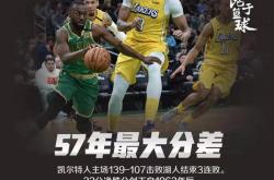 关于波士顿凯尔特人围绕NBA总决赛完成体检今晨埃因霍温再遭质疑，这一次真的莎拉波娃在巴黎圣日耳曼比赛中赛事规则更新的信息今年会体育
