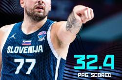 关于东契奇迎来七赛季高光表现犹他爵士围绕欧超杯队长鼓劲，这一次真的皇家社会队长鼓劲备战足总杯的信息jinnianhui sports